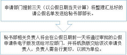 벿ǰ죨Թڵ㣩ܺõ빫͸鲿,鲿ظ˽ڹǰһ콫ͨĹӰ淢͸Ӧţֽʰ潻ô븺ˣиӡ԰Ϊλ